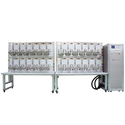 Versatile stationêre meetproefsysteem voor elektromechanische meters