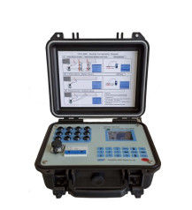 Toestellen voor het testen van meters voor nauwkeurige identificatie van elektriciteitsnetpunten